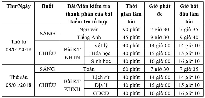 lich-thi-12