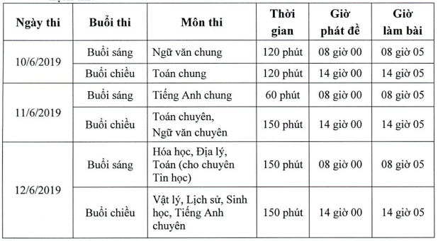 Lich-thituyen-sinh-10chuyen 2019-2020