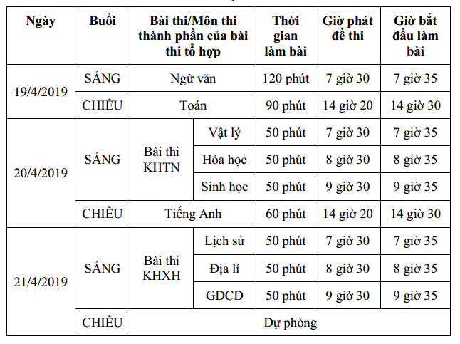 lich-thi-khao-sat-k12 moi