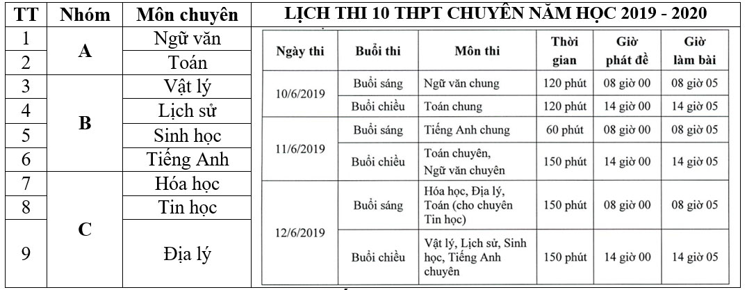 lịch-thi-ts-10-1920