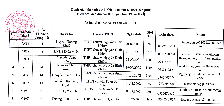 DB OlympicLy
