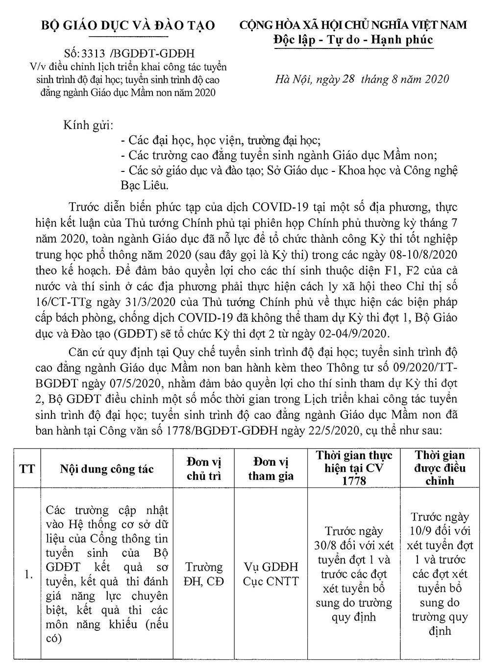 cv 3313 p1