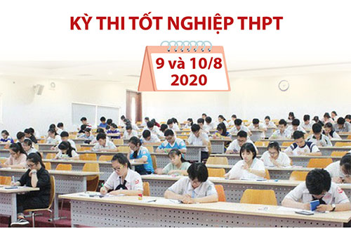 quy-che-thi