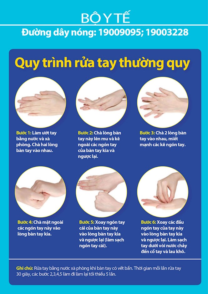 6buoc-rua-tay