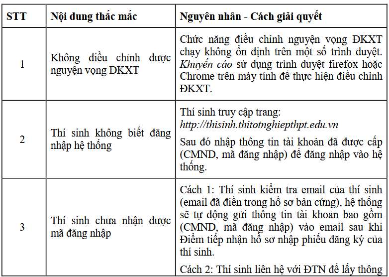 hd dcnv21