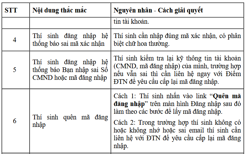 hd dcnv22