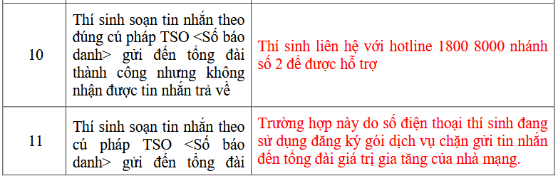 hd dcnv24