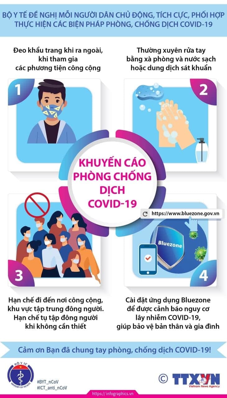 31.7.2020. khuyen cao