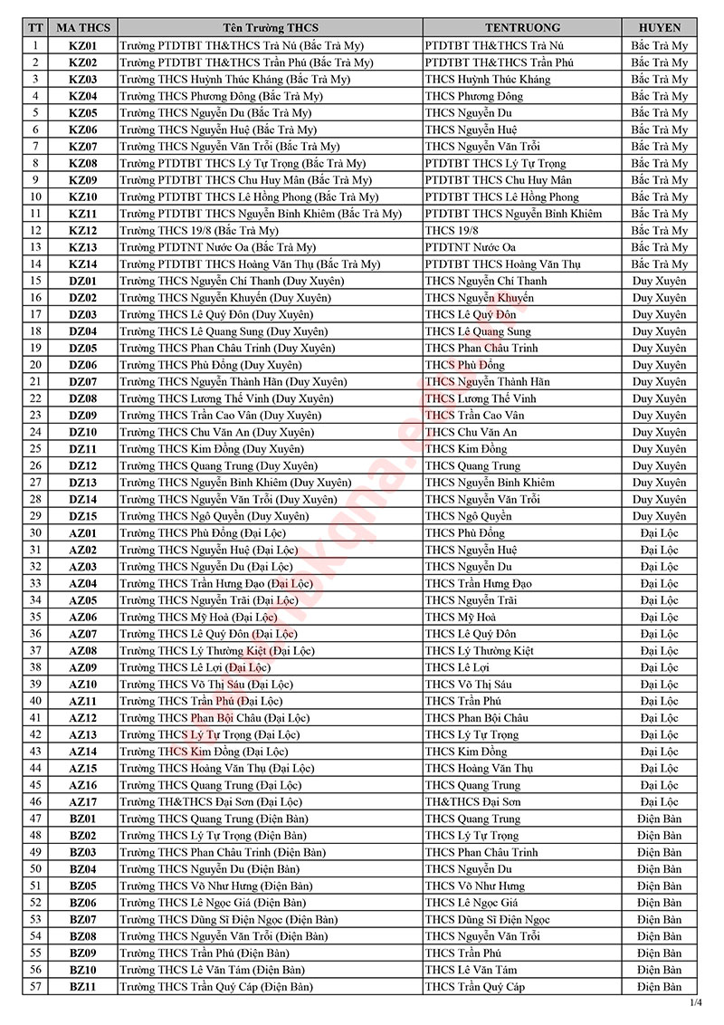 ma thcs 2021 1