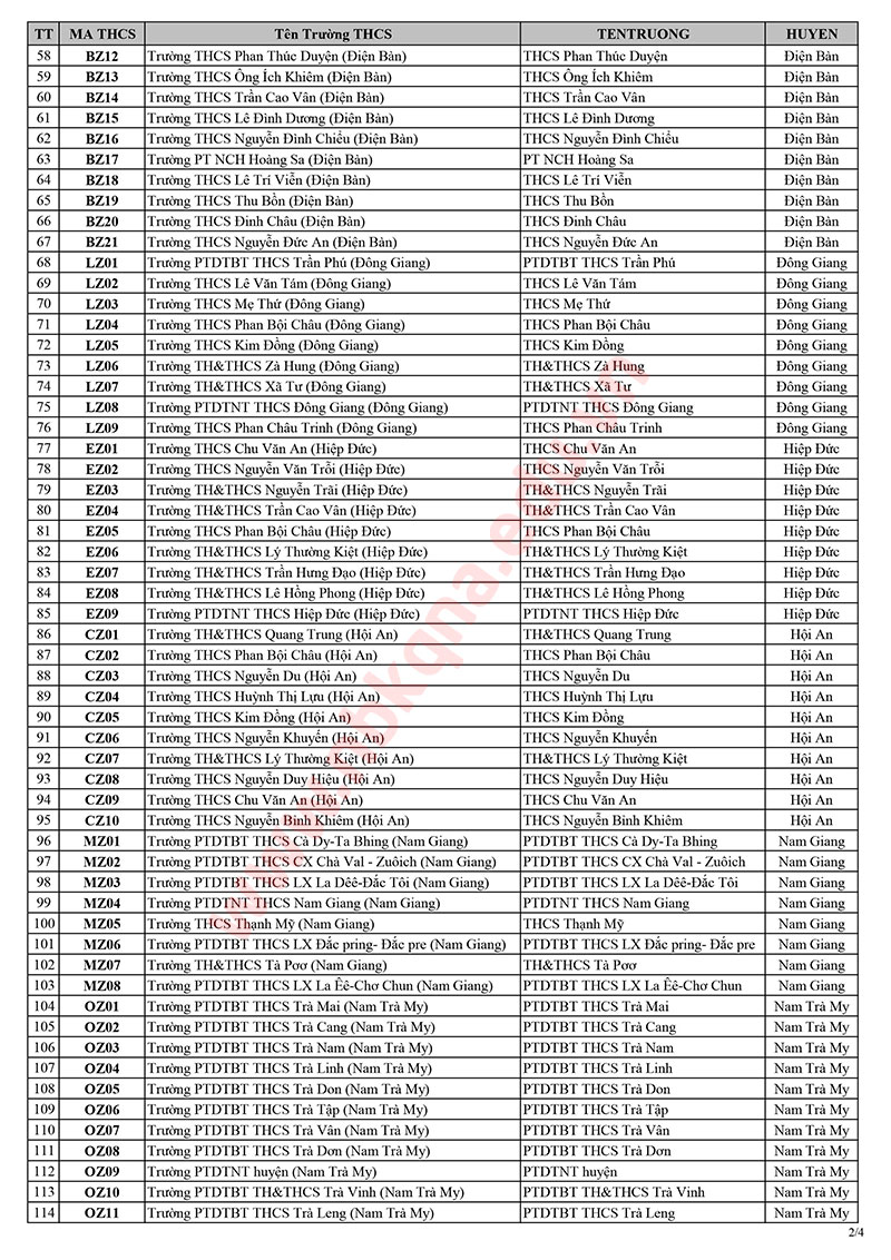 ma thcs 2021 1