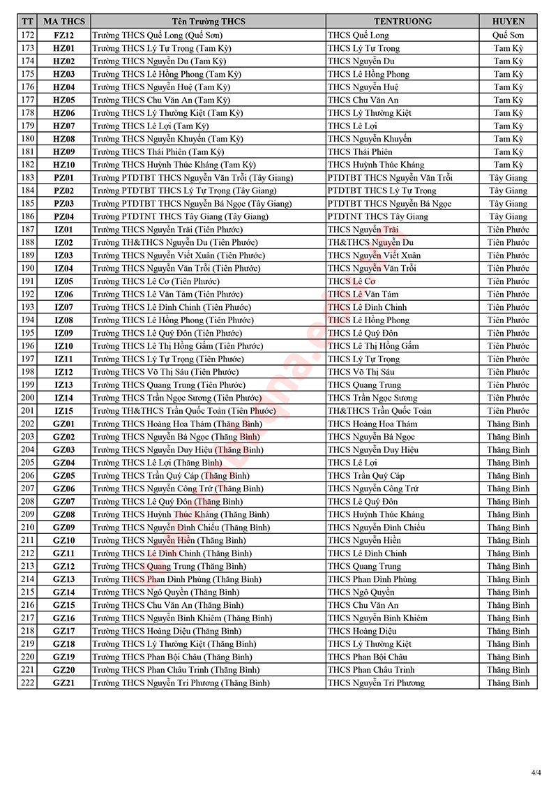 ma thcs 2021 1