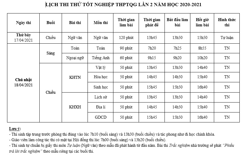 LICH THI THU dot 2