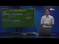  Bài 2: Phương trình mặt phẳng (tt)- Hình học 12