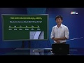  Bài 27: Nhôm và các hợp chất của nhôm (t2) - Hóa học 12